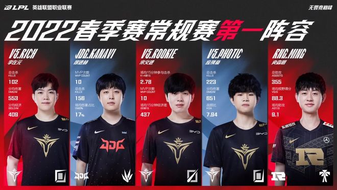 反观柏林联 反观柏林联