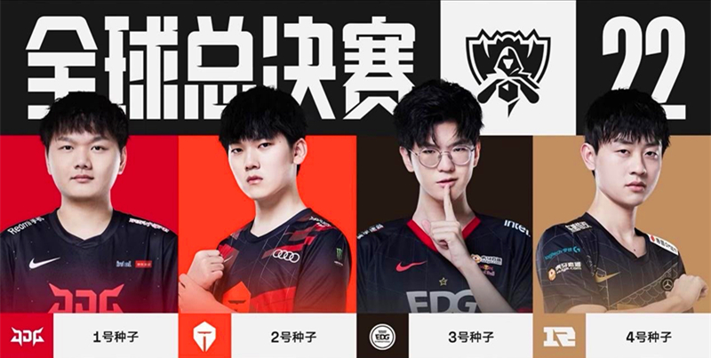 关注战略调 关注战略调