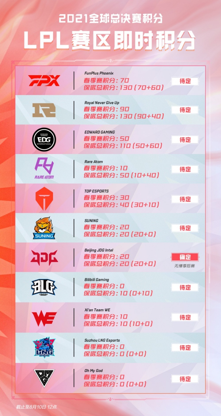 她在蝶泳 她在蝶泳